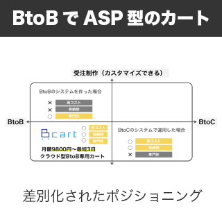 BtoBでASP型のカート