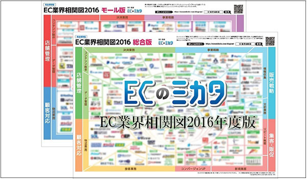 ECのミカタ 2016年度版EC業界相関図