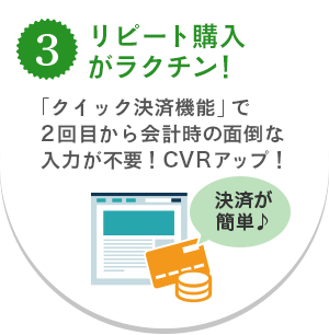 3.リピート購入がラクチン！　「クイック決済機能」で2回目から会計時の面倒な入力が不要！CVRアップ！