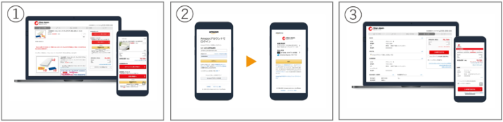 amazonpayフロー