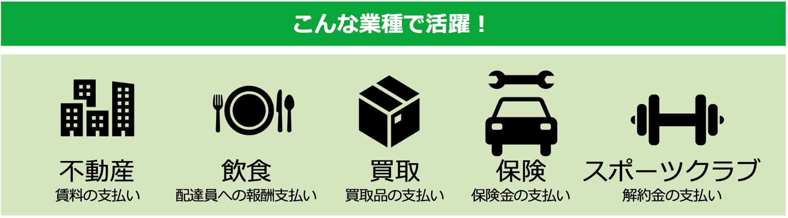 サービスイメージ